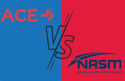 ISSA vs. NASM vs. ACE : r/personaltraining